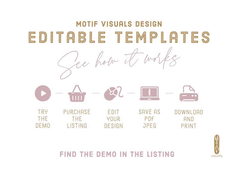 以下が含まれることがあります： 「MOTIF VISUALS DESIGN EDITABLE TEMPLATES」のテキストと「See how it works」というフレーズが書かれたグラフィック。デモを試す、リストを購入する、デザインを編集する、PDF/JPEGとして保存する、ダウンロードして印刷する、という一連のアイコンが表示されています。