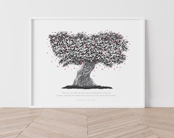 Regalo de condolencias por la pérdida de una madre, regalo de duelo por la pérdida de una madre, cita funeraria del árbol conmemorativo Forever In Our Hearts, regalo de duelo y simpatía