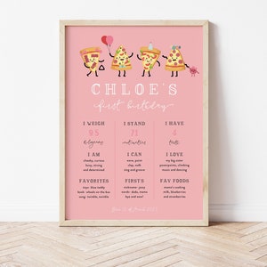 Pizza Party First Birthday Milestone Editable Template, DIY Pizza Party Decor, 1st Birthday Sign, Cute Pizza Slices, Instant Download, M088