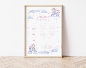 Tablero imprimible del hito del primer cumpleaños del unicornio, plantilla del tablero de estadísticas del unicornio del 1er cumpleaños de las niñas, unicornio púrpura rosa, arco iris pastel, M112