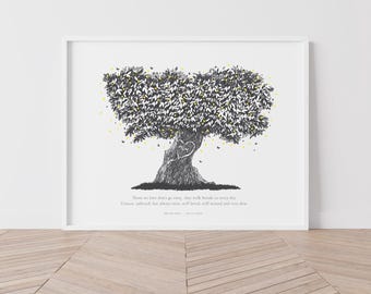 Regalo por la pérdida de una madre, regalo de condolencia por la pérdida de una madre, regalo conmemorativo para mamá, hermoso árbol conmemorativo, regalo de condolencia