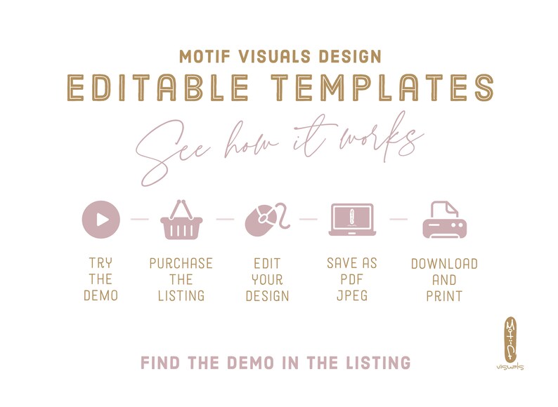 May include: A graphic showing the steps to use an editable template. The steps are: Try the demo, Purchase the listing, Edit your design, Save as PDF/JPEG, Download and print. The graphic includes icons for each step and the text "Find the demo in the listing".