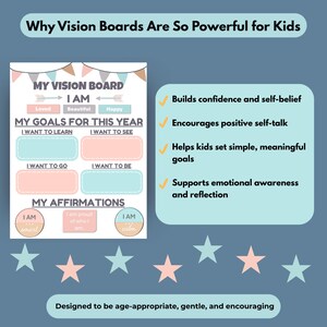 May include: A vision board for kids with text that reads "Why Vision Boards Are So Powerful for Kids." The board includes sections for goals and affirmations, with a list of benefits. The design is age-appropriate and encouraging.