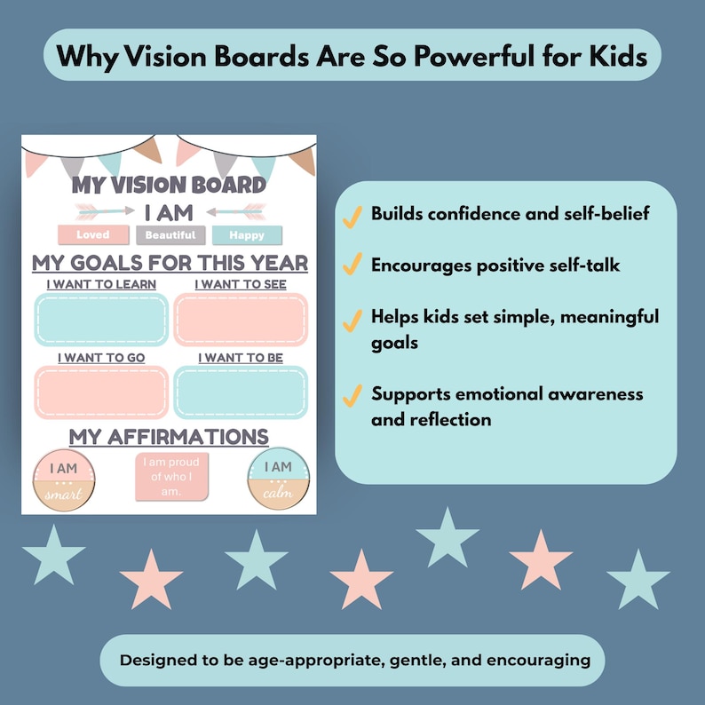 May include: A vision board for kids with text that reads "Why Vision Boards Are So Powerful for Kids." The board includes sections for goals and affirmations, with a list of benefits. The design is age-appropriate and encouraging.