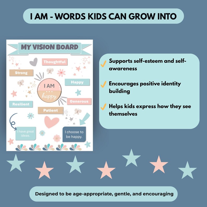 May include: A vision board with the text "I AM - WORDS KIDS CAN GROW INTO." The board includes words like "Happy," "Strong," and "Resilient," along with supporting statements. The design is age-appropriate and encouraging.