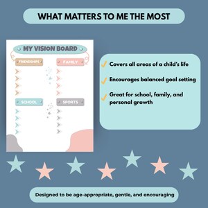 May include: A vision board with the text "WHAT MATTERS TO ME THE MOST" at the top. The board includes sections for "FRIENDSHIPS", "FAMILY", "SCHOOL", and "SPORTS". Additional text states the board covers all areas of a child's life.
