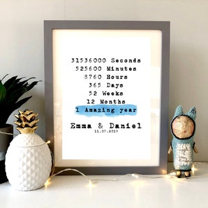 Presente de primeiro aniversário personalizado, arte de parede do primeiro aniversário, papel impresso, presente de aniversário personalizado, presente de primeiro aniversário