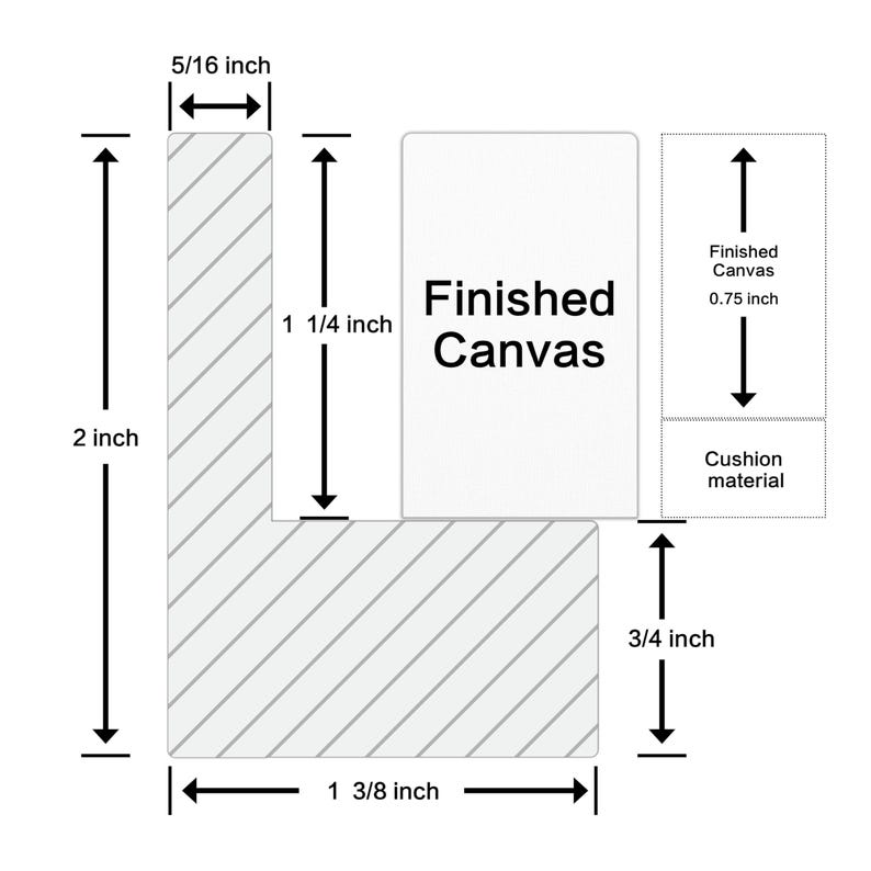 May include: Diagram of a canvas frame with measurements in inches. The frame is 2 inches high, 1 3/8 inches wide, and 5/16 inch thick. The finished canvas area is 0.75 inches. Text reads "Finished Canvas" and "Cushion material."