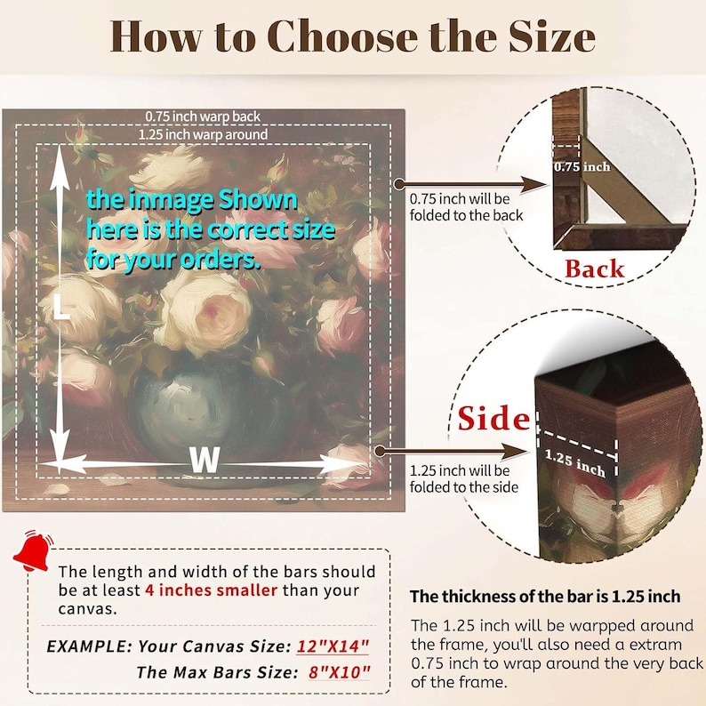 Pu&ograve; includere: Diagramma che illustra il dimensionamento della tela con il testo: "Come scegliere la taglia". Mostra un dipinto floreale con dimensioni, dettagli sullo spessore della cornice (3,18 cm) e la deformazione (1,9 cm).