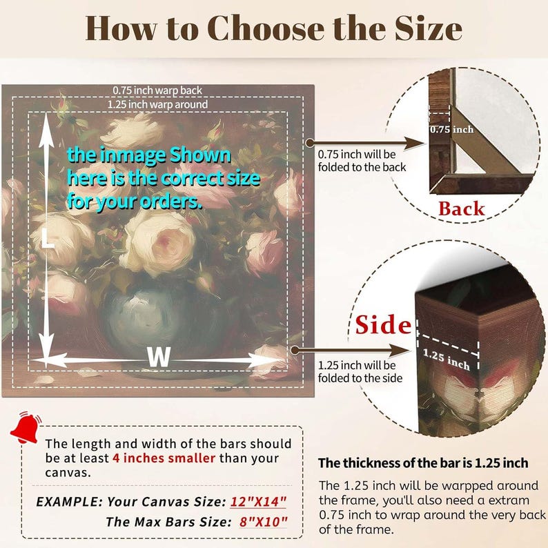 May include: Diagram illustrating canvas sizing with text: "How to Choose the Size." It shows a floral painting with dimensions, and details on the frame's thickness (1.25 inches) and warp (0.75 inches). The text explains how to determine the correct bar size.
