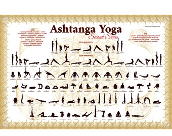 May include: A chart illustrating the poses of the Ashtanga Yoga Second Series. The chart is on a white background with a gold border and a gold mandala design. The poses are shown in black silhouette.