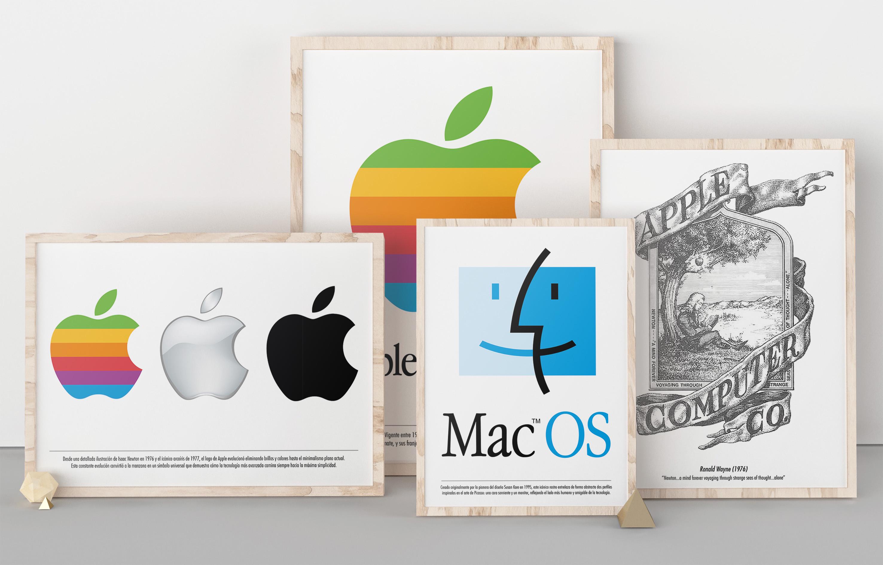 Apple imac g3のポスター - Etsy 日本