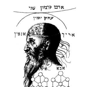 The Kabbalah Unveiled;  Hermetic Order of the Golden Dawn; The Book of Concealed Mystery