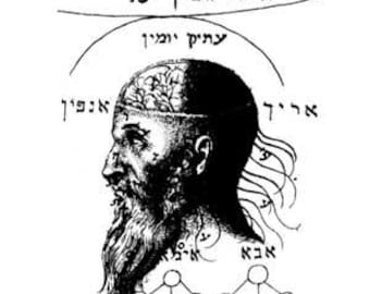 La Cabala Svelata; L'Ordine Ermetico dell'Alba Dorata; Il Libro del Mistero Nascosto; Cristianesimo Mistico