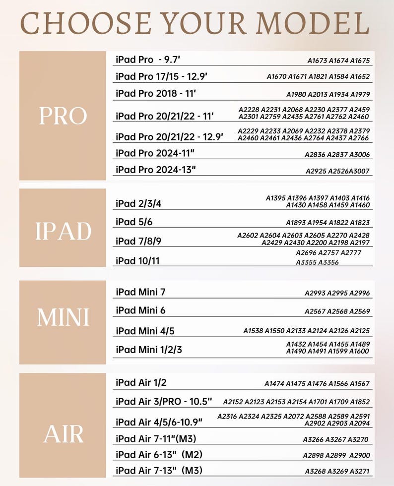 May include: A product selection guide with the headline "CHOOSE YOUR MODEL" lists various iPad models and their corresponding model numbers. The guide is organised by iPad Pro, iPad, Mini, and Air series, with specific screen sizes.