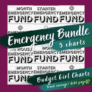 Emergency Fund Bundle - Debt Payoff & Savings Tracking Charts