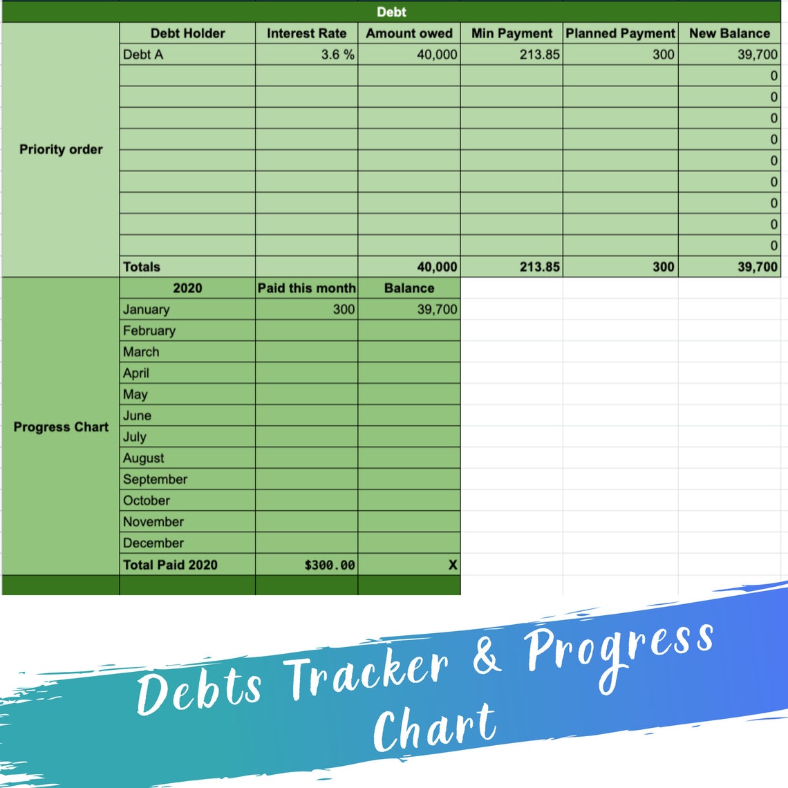 Monthly Budget Template for EXCEL/ NUMBERS/ OPENOFFICE Etsy Australia