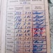 Carte Komsomol Soviétique Originale – URSS Union Soviétique VLKSM Lénine