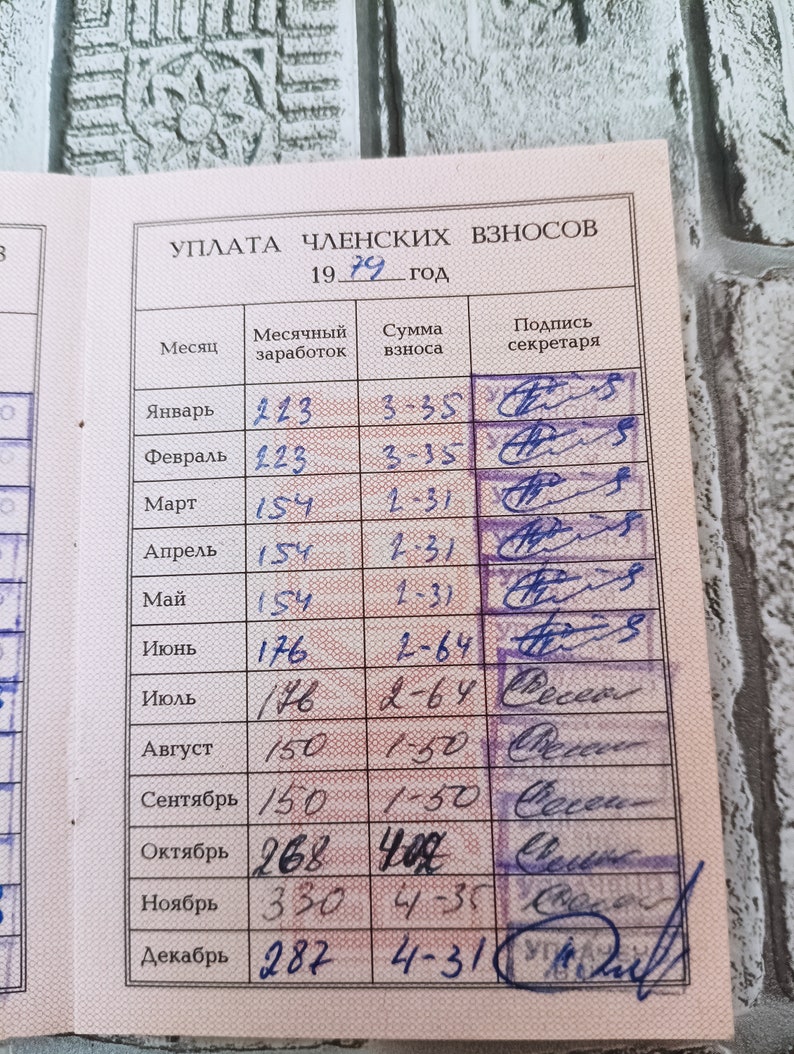 Carte Komsomol Soviétique Originale - URSS Union Soviétique VLKSM - Ukraine