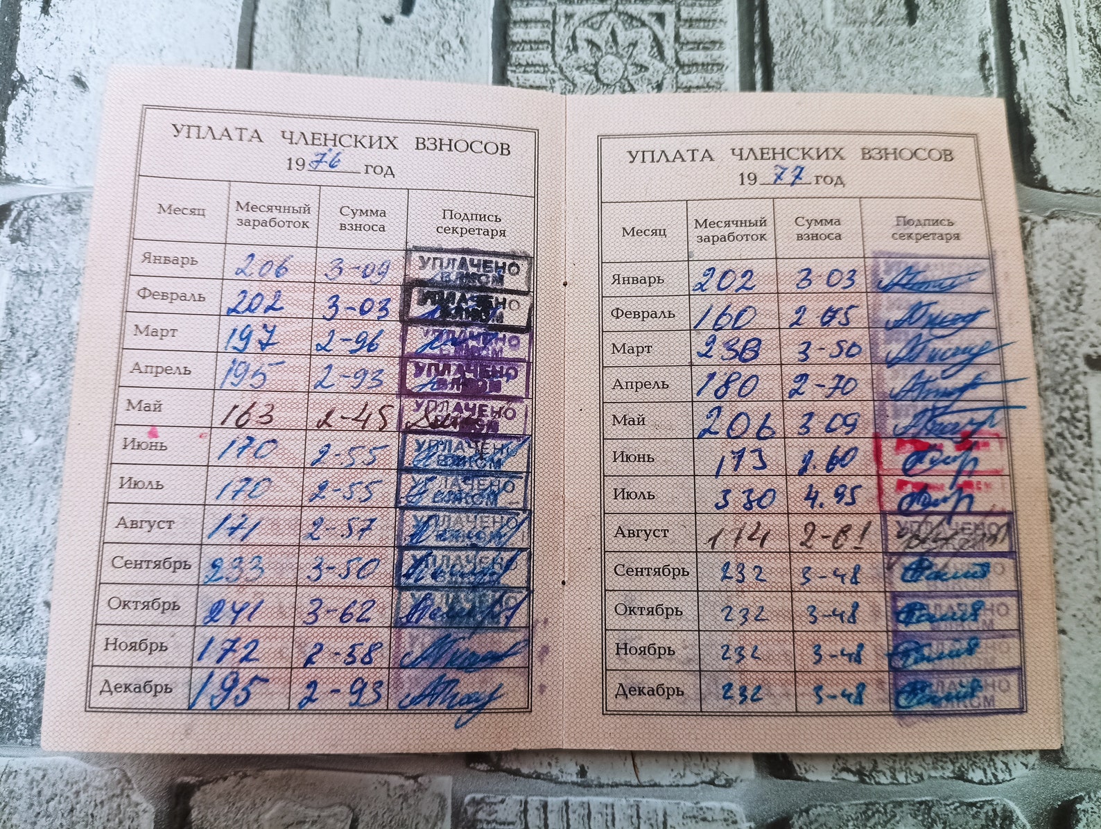 TIKCET DE L'UNION soviétique vintage. URSS. Original. années 1980 EUR