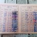 Carte Komsomol Soviétique Originale - URSS Union Soviétique VLKSM - Ukraine