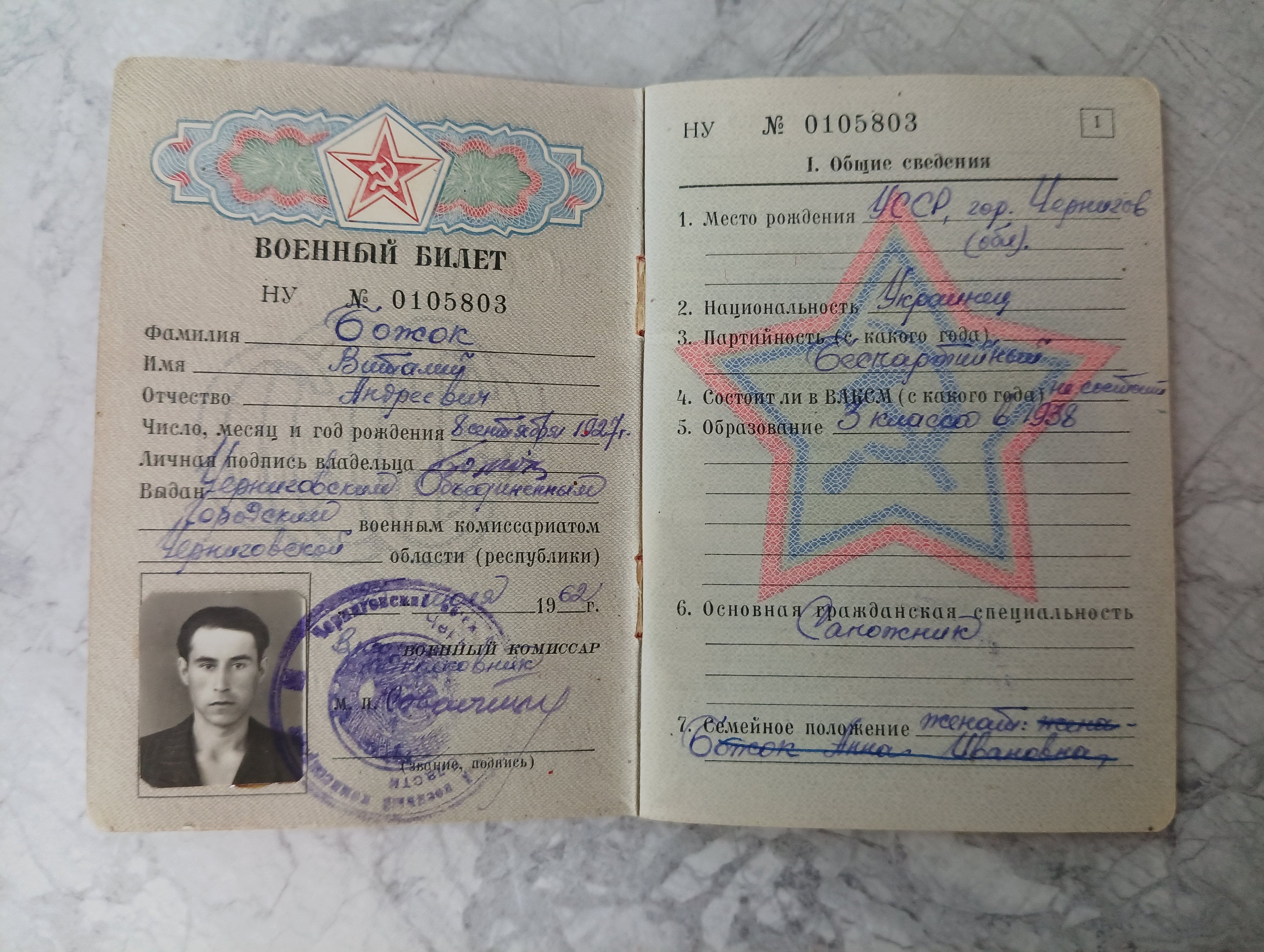 Soviet Id Card
