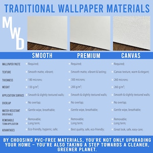 a sheet of white paper with a description of it