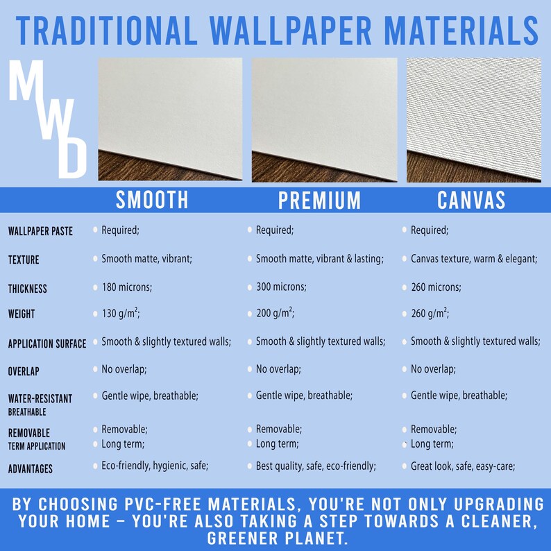 a sheet of white paper with a description of it