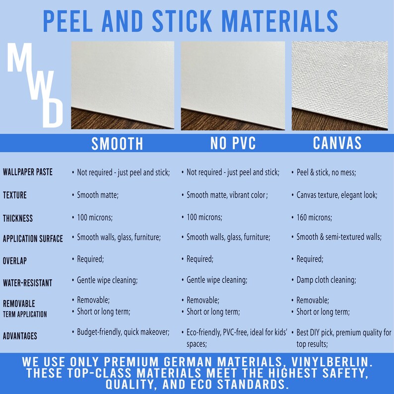 a sheet of white paper with the words peel and stick materials