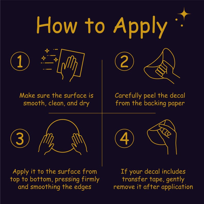 The image is a step-by-step guide on how to apply a decal to a surface, with four numbered steps and corresponding illustrations.