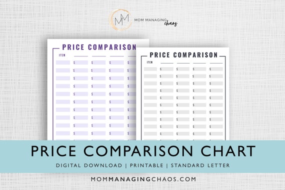 Price Comparison Chart