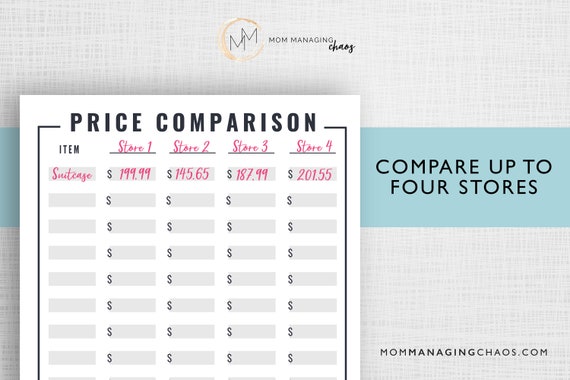 Grocery Store Price Comparison Chart