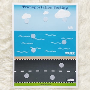 Land Air Water Transportation Sorting Activity Printable | Etsy