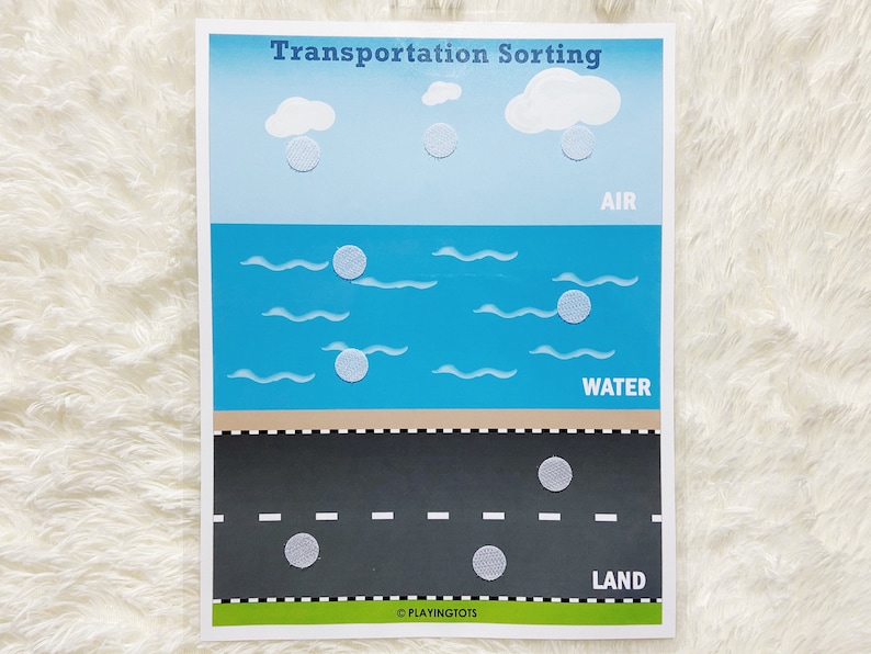 Land Air Water Transportation Sorting Activity Printable, Toddler Busy Book, Learning Binder, Toddler Worksheets, Preschool Activity, PreK image 4