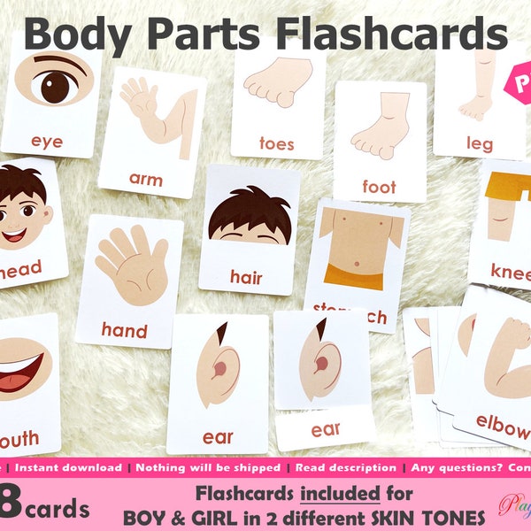 Body Parts Flashcards Printable, Montessori 3 Part Cards, Toddler Flashcards, Montessori Flash cards, Homeschool Resources, Learning Cards