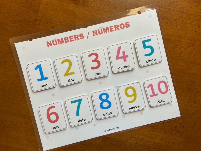 May include: A colorful educational poster with the numbers 1 through 10 in Spanish and English. The numbers are written in different colors and are surrounded by white circles. The poster is titled "Numbers / N&uacute;meros".
