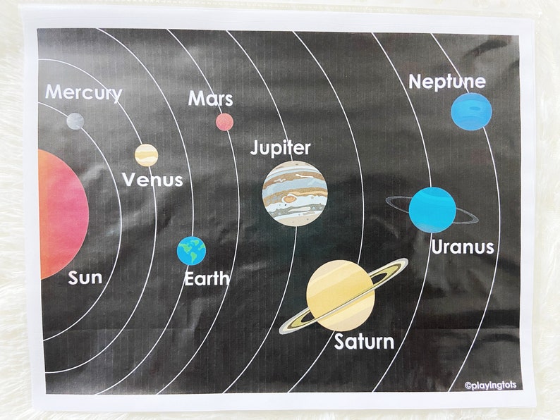 Solar System Printable Pdf