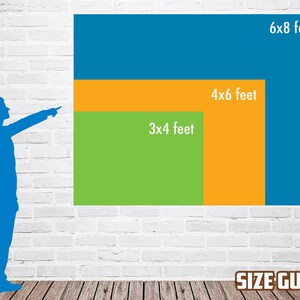 May include: Size guide for printed products showing three different sizes: 3x4 feet, 4x6 feet, and 6x8 feet. The sizes are shown in a visual representation with a person pointing to the largest size.