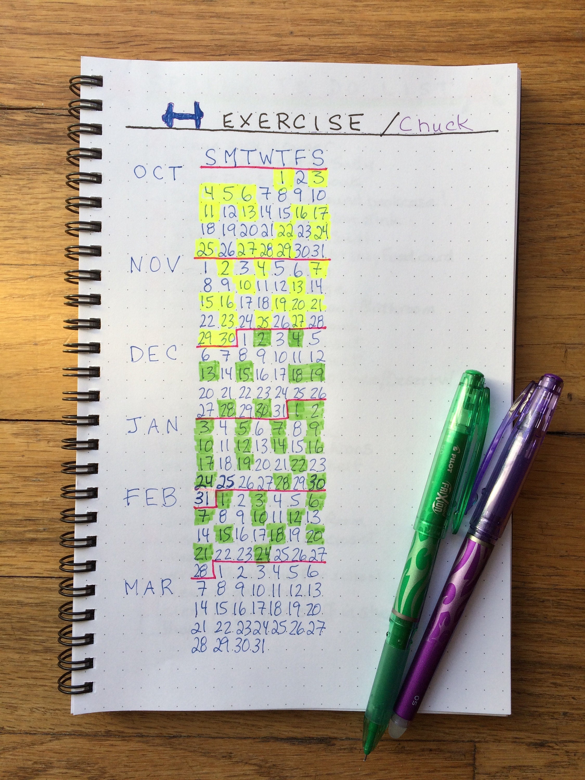 Dot Grid Journal. Hardcover Spiral Notebook Sketchbook Daily Etsy