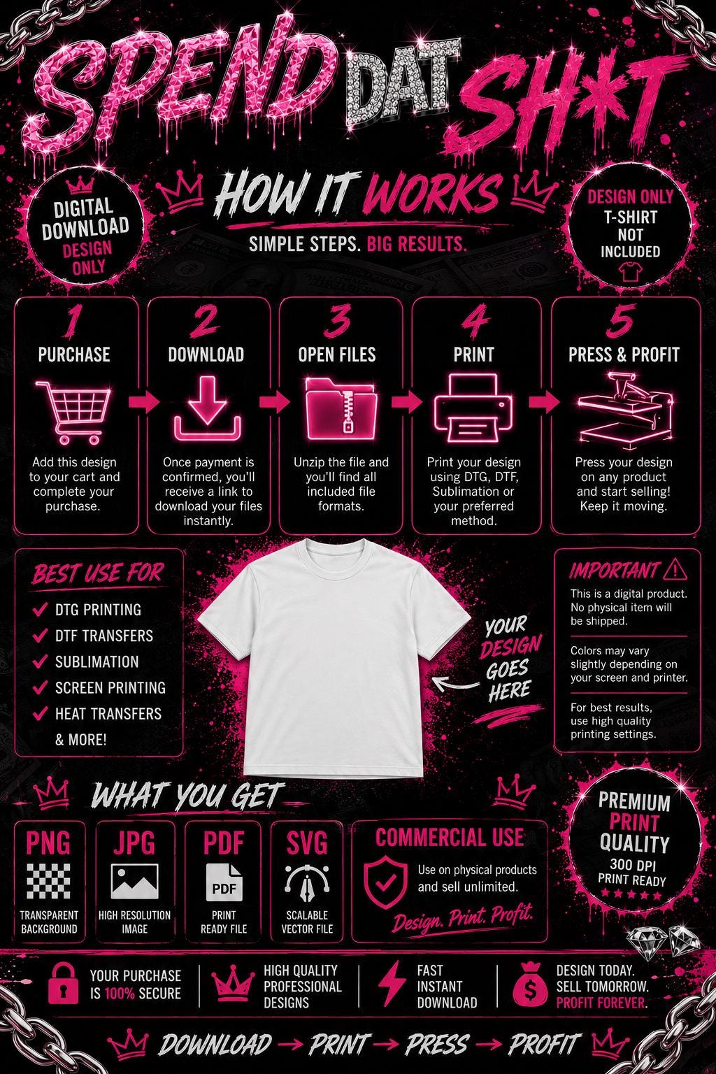 Spend Dat Png Spend Dat Shit Png | Urban Y2K Hip Hop T-shirt Design | Pink Chrome ...