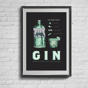Impresión de pared de gin-tonic. Arte mural clásico. Póster moderno para bar. Decoración artística de cócteles.