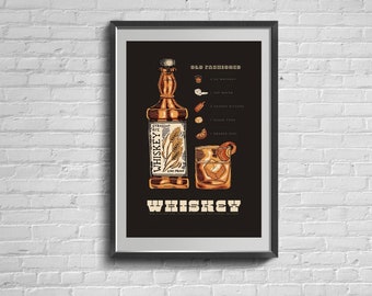 Whiskey Drink Wall Print. Classic Wall Art. Old Fashioned Bar Wall Poster. Drink Cocktail Art Decor.