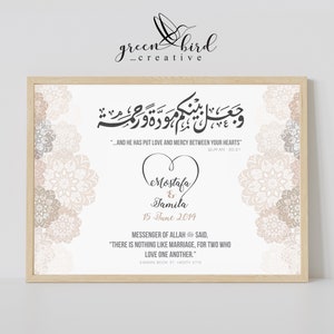 Personalisierter islamischer Heiratsrahmen | Muslimische Paare digital druckbar