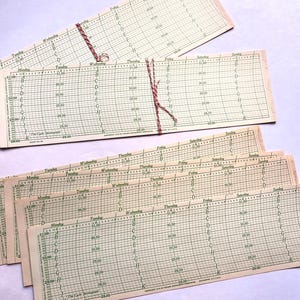 May include: Several vintage chart papers with green grid lines and text, bound together with red and white twine. The charts display numerical data and labels for days of the week, with measurements ranging from 28.00 to 31.00.