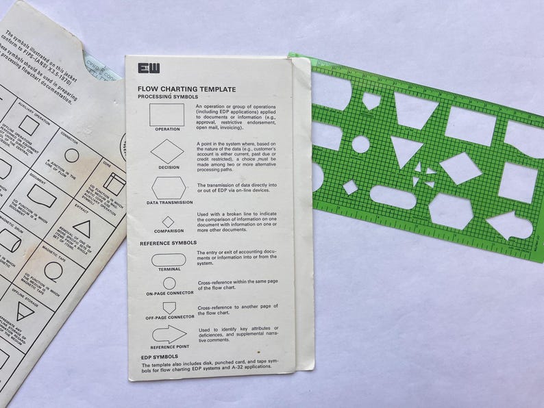 Pvc Process Diagram Vintage Flow Chart Templates : FIPS and Ernst & Whinney Stencils for ...