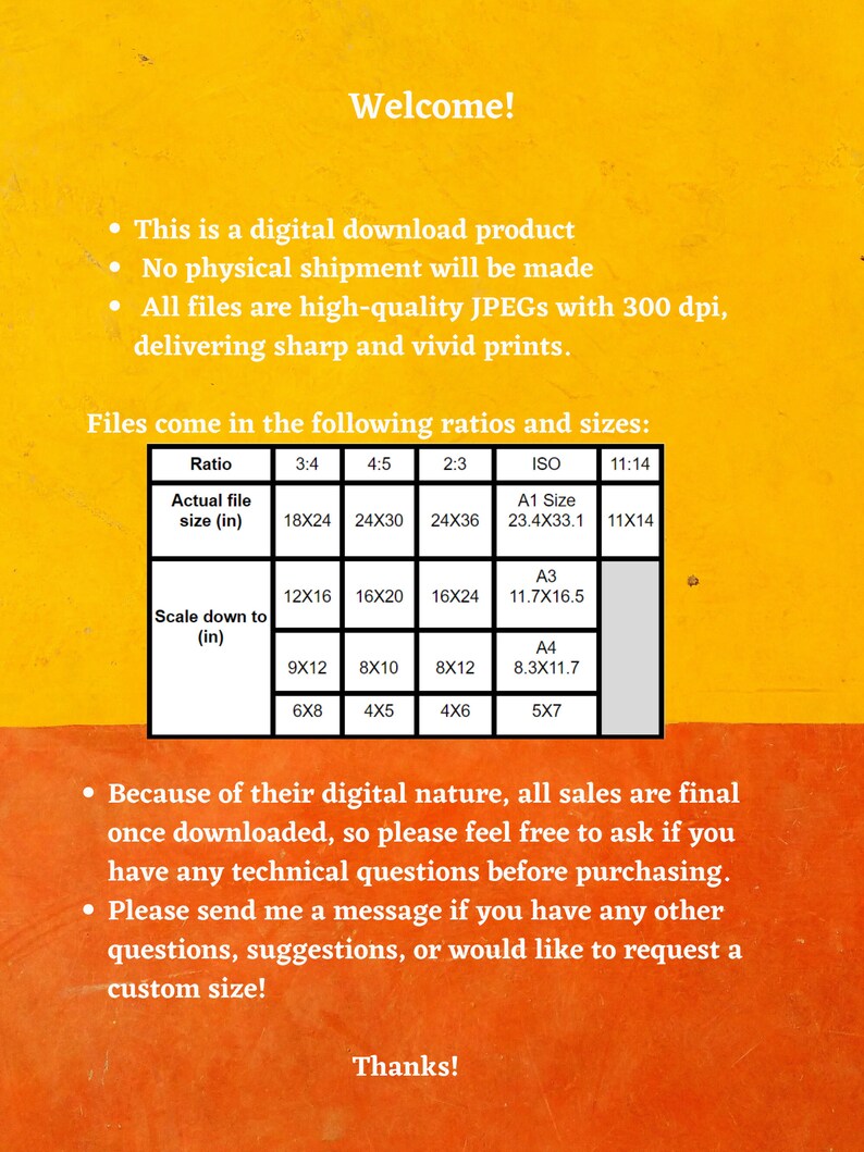 May include: A table showing the different sizes and ratios of digital downloads available. The table includes the actual file size in inches, the ratio of the image, and the scaled down size in inches. The table also includes the ISO standard sizes for paper, such as A1, A3, and A4. The text on the table reads: "Files come in the following ratios and sizes:"