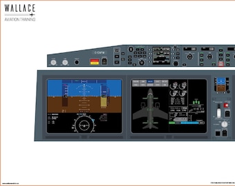 Airbus A220-300 Cockpit Familiarization Poster - Digital Full Scale 3 Poster Set