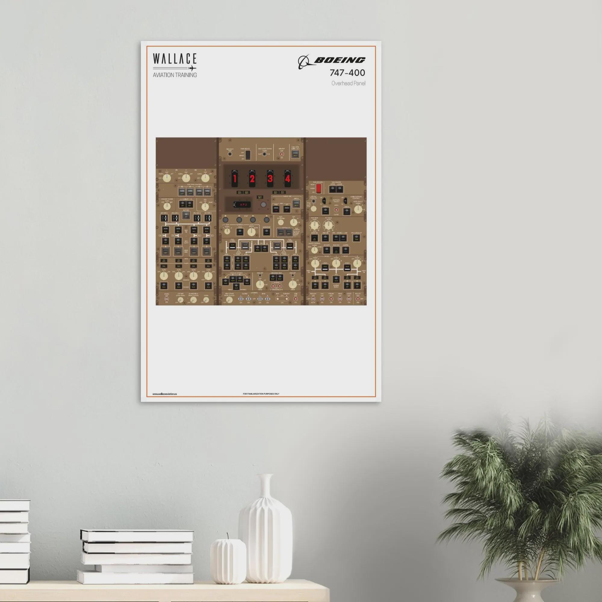 B747-400 Cockpit Familiarization Poster - Three Poster Set