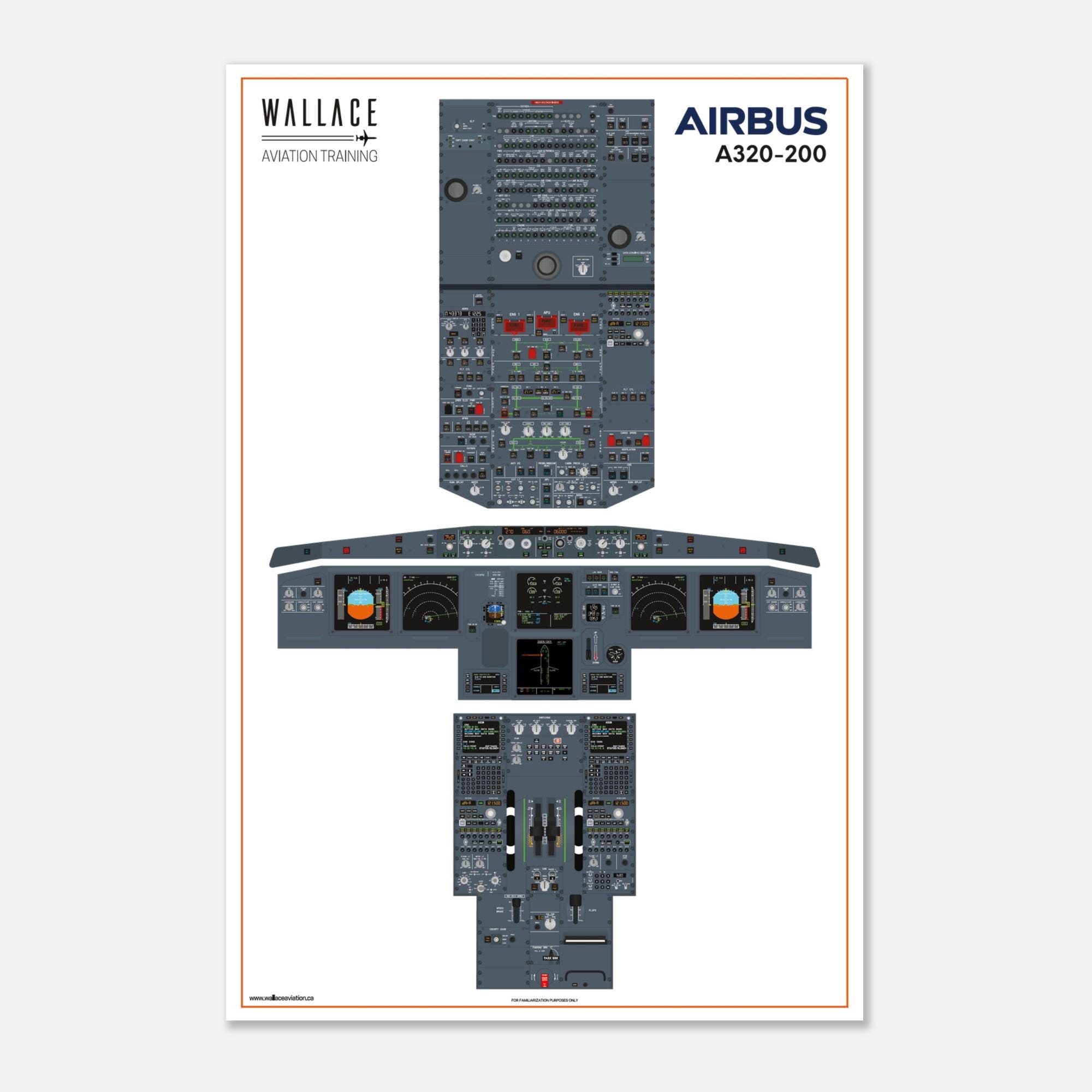 Airbus A320 Cockpit Familiarization Poster (printed) - Etsy