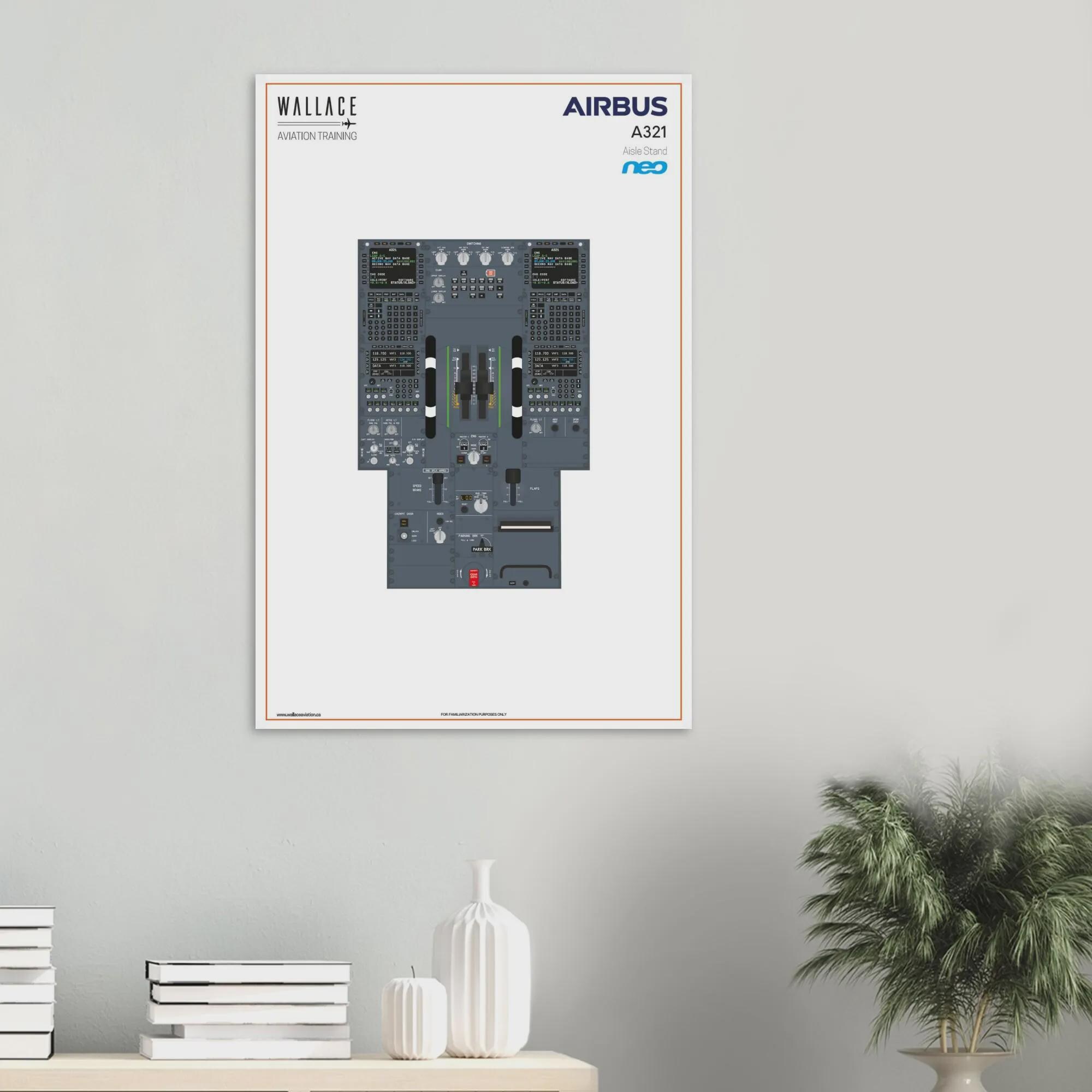 A321 NEO Cockpit Familiarization Poster - Three Poster Set